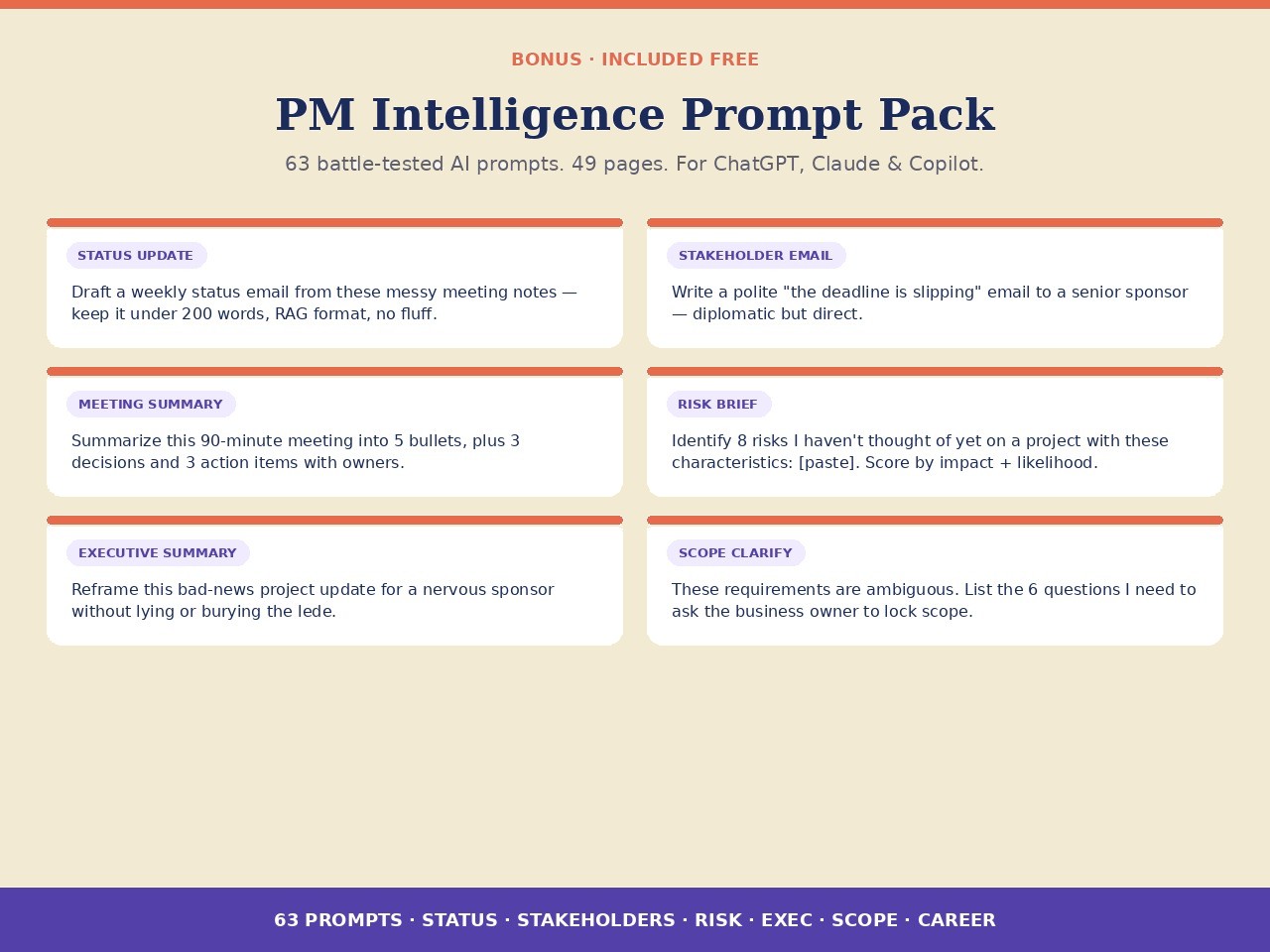 PM Intelligence Prompt Pack — 63 battle-tested AI prompts across status, stakeholders, risk, exec, scope, and career. For ChatGPT, Claude, and Copilot.