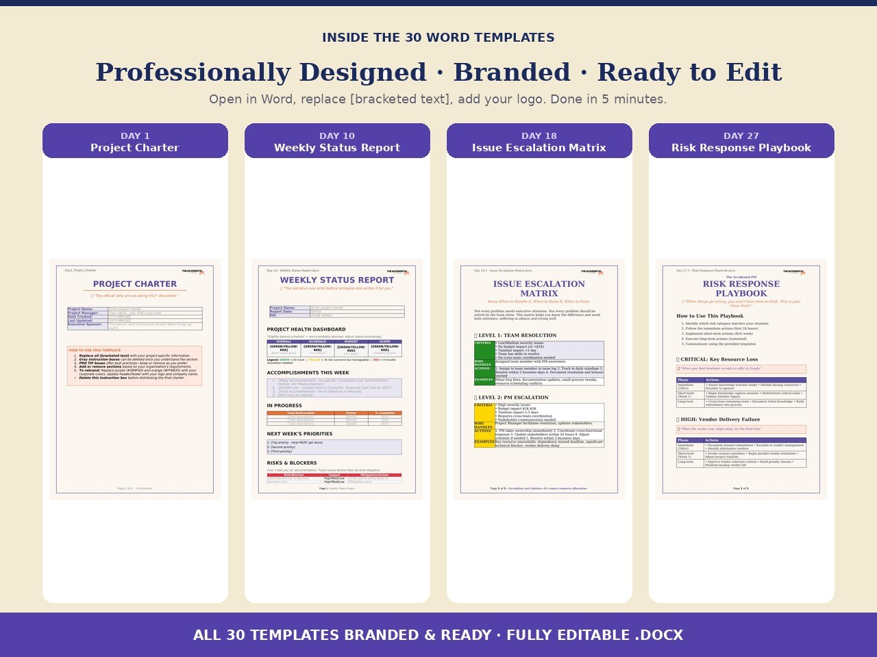 Inside the 30 Word templates — professionally designed, branded, and ready to edit. Project charters, weekly status reports, escalation matrices, and risk playbooks.